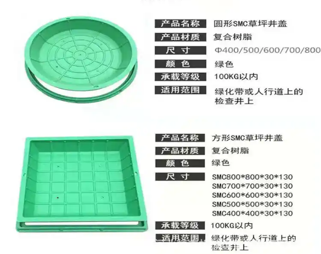 忻府树脂复合种植井盖展示